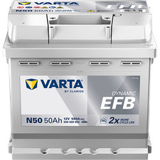 VARTA Batteria Avviamento per